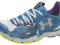 Buty UNDER ARMOUR Charge RC    roz.46   wys.24H