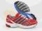 Buty Adidas Response Cushion 19M 39 1/3 (U44136)