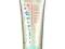 Xen-Tan Scent Secure 236ml nr.1 wśród samoopalaczy