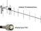 Antena CDMA 400-470Mhz + 15m przewodu + wtyk TNC.