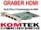 Karta grabber przechwytująca 4x HDMI HDCP PCI-e