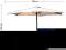Parasol ogrodowy aluminiowy beżowy 250cm z korbą