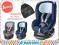TOBI Maxi Cosi FOTELIK 9-18 TESTY4+ORGANIZER+DHL