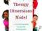 PLAY THERAPY DIMENSIONS MODEL Yasenik, Gardner