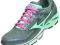 Mizuno Wave Resolute 2 grey/green/pink TYCHY