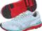 Buty Puma W Faas 500 White/Hibiskus 9,5 W-wa