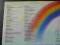 Boney M., Grace Jones, Uriah Heep, Eruption...