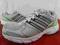 BUTY BIEGOWE ADIDAS RESPONSE CUSHION R36 W23