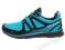 BUTY BIEGOWE SALOMON S-WIND r 40-48 TU: 41 1/3