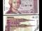 Chorwacja     25 DINARA      P-19     1991     UNC
