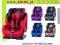 FOTELIK Samochodowy Caretero DIABLO XL 9-36kg IBOB