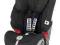 Britax Romer Evolva 123 Plus