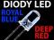DIODY LED ROYAL BLUE 450nm DEEP RED 660nm GROW