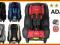 Fotelik Recaro Young Expert ADAC 9-18 kg+GRATISY