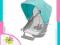 ORBIT BABY G3 OSŁONA PRZECIWSŁONECZNA BUDKA TEAL