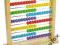 Liczydło Abacus  Bigjigs Wonder Toy
