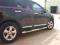 NISSAN QASHQAI MURANO ORUROWANIE.ORUROWANIA .TUV.