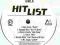 Various - Hit List (Music Ambassador)