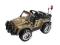 MZK Auto Jeep Wojskowy na napęd ręczny