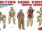 MiniArt 35121 BRITISH TANK CREW. WINTER UNIFORM (1