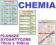 Związki organiczne i nieorganiczne 3plansze CHEMIA