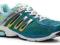 adidas SNova SEQUENCE 5w, systemy 38 2/3 - 24cm