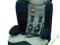 FOTELIK BEBE CONFORT TRIANOS SAFE SIDE 9-36 KG