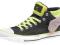 Trampki CONVERSE All Star Padded Collar roz.41