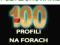 POZYCJONOWANIE 100 PROFILI NA FORACH INTERNETOWYCH