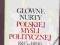 GŁÓWNE NURTY POLSKIEJ MYŚLI POLITYCZNEJ 1815 SPIS