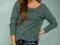 włoskie Damskie swetry_____ 17 zł netto/ szt