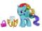 MZK Kucyk podstawowy Rainbow Dash My Little Pony