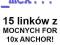 15 linków z anchorem,10 mocnych for PR3 PROMOCJA