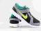 Buty damskie NIKE FLEX EXPERIENCE r. 35 - 22cm Buty damskie NIKE FLEX EXPERIENCE r. 35 - 22cm