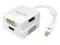 Adapter 3w1 MiniDisplayport do HDMI/DVI/Display