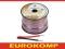 KABEL PRZEWÓD GŁOŚNIKOWY 2X 1mm. MIEDZ CABLETECH