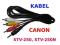 KABEL AV KAMERA CANON MD235 MD245 MD255 MD265 MV4