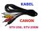 KABEL AV KAMERA CANON MV901 MV920 MV930 MV940 MVX1