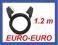 KABEL EURO-EURO SCART-SCART 21pin 1,2m DVBT DVD