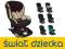 Fotelik 9-18kg Besafe IZI COMFORT X3 ISOFIX