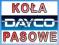 KOŁO PASOWE BMW X3 X5 E46 E60 E90 E61 2.5 D 3.0 D