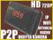 MINI KAMERA 720p AUDIO+VIDEO PODGLĄD Android iOS