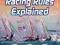 RYA: THE RACING RULES EXPLAINED 2009-2012 Lewis