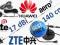 ANTENA HUAWEI ZTE 17dBi GSM 3G Aero2 MODEM E3131