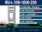 1T/48M Skrzynka ELEKTRYCZNA RU-L-350-1050-250 mm