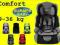 COMFORT    FOTELIK SAMOCHODOWY 9-36    SUMMER BABY
