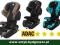 Fotel KIDDY CRUISERFIX PRO 15-36 kg ISOFIX 3L.GW