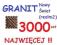 SETTLERS ONLINE NOWY ŚWIAT GRANIT GRATISY!!!