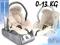 Cam Fotelik samochodowy 0-13 kg AREA ZERO + HIT