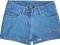 GEORGE cudne MODNE spodenki JEANS szorty NOWE 164